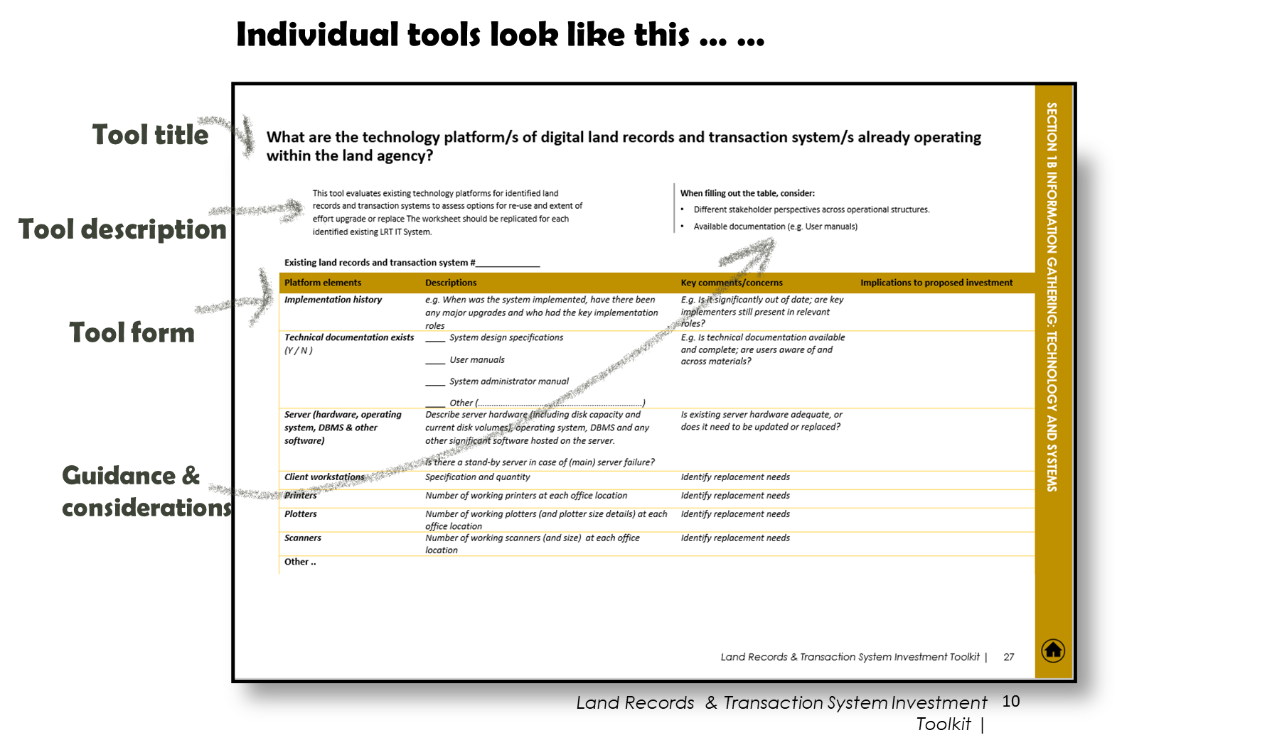 MCC Webinar: New Tools for Land Records and Transaction System Assessment and Design